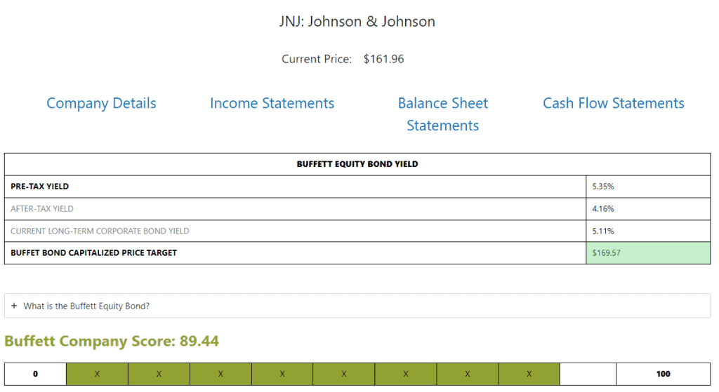 RSV Vaccine, Big Tech, and JNJ in our Buffett Fundamentals Tool