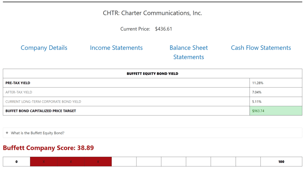 Charter Buffet Fundamentals Tool (Disney Vs Charter)