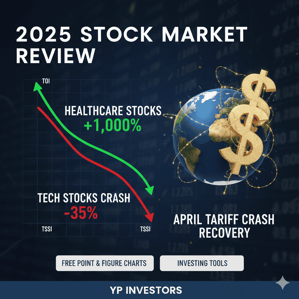 Best Healthcare Stocks 2025